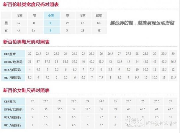 帆布鞋潮流趋势引领者：批发背后的市场洞察