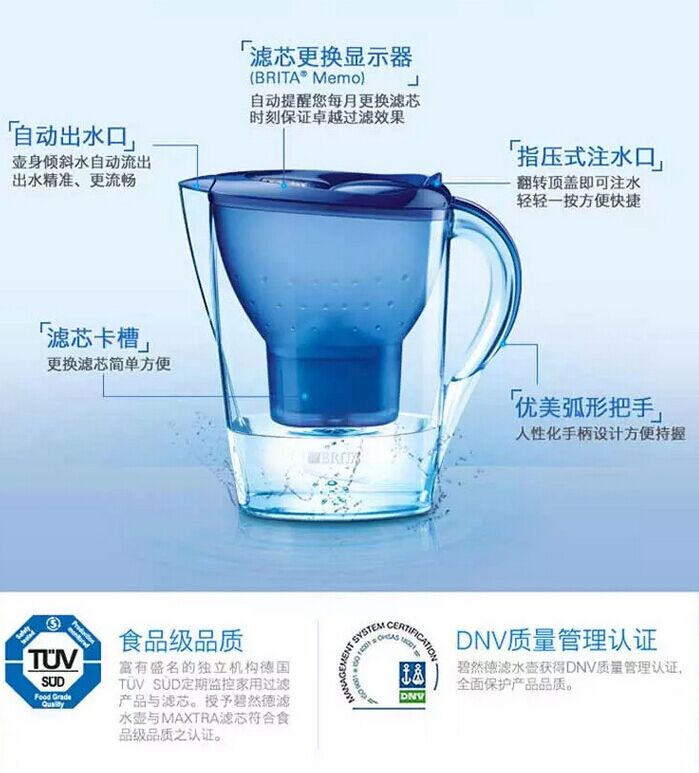 2026-2030年中国咖啡壶行业深度调研及投资机会分析