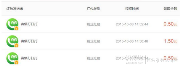 蚊子肉:发话题抢红包最多3次可吱付宝提现